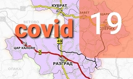  Нови 6 случая на COVID-19 в област Разград
