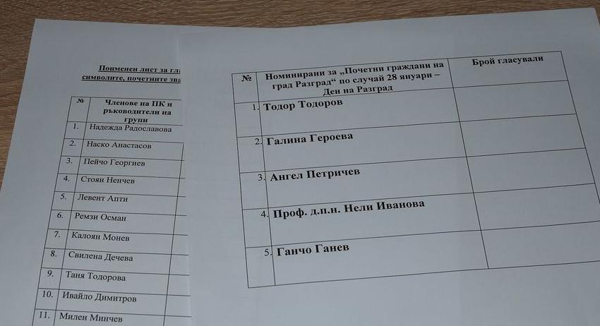 Одобриха две номинации за званието „Почетен гражданин на Разград“