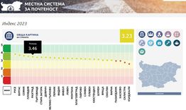 Община Разград е на пета позиция след българските общини по Индекс на Местната система за почтеност